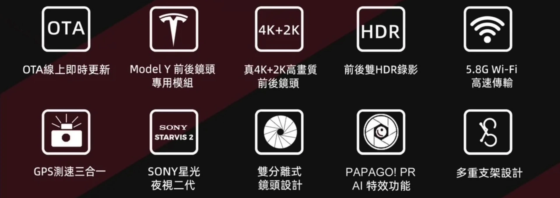 Tesla Model Y 專用 Papago X898 隱藏式行車記錄器專業安裝特點