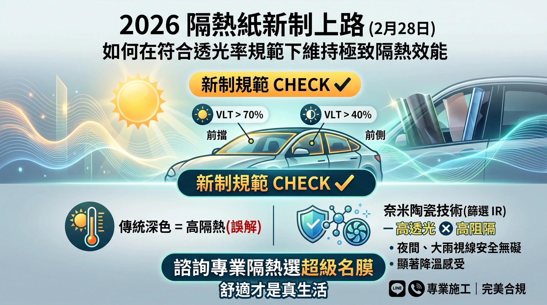 2026 隔熱紙新制上路：如何在符合透光率規範下維持極致隔熱效能